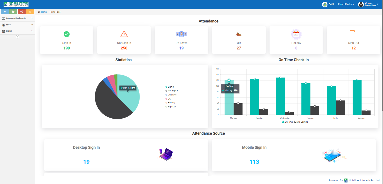 Dashboard
